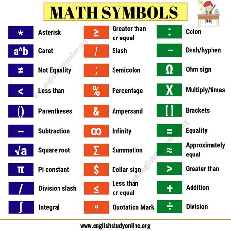 《》 meaning|Mathematical Symbols